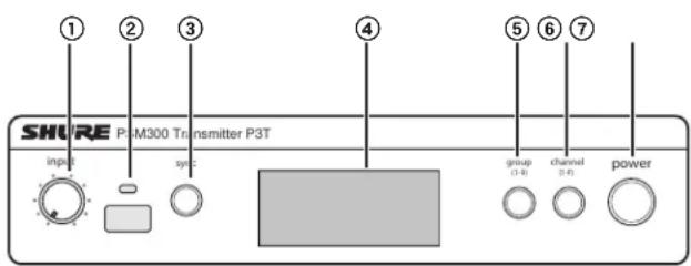 SHURE P-M300 Transmitter P3T input spec group (1-4) channel (1-4) power