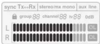 sync Tx↔Rx stereo/mx mono aux line group 88 channel 88 tv 88 0dB L OL R OL