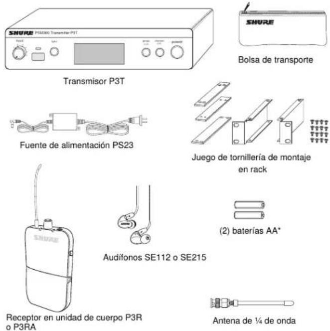 SHURE P5000 Transistor P3T Transmisor P3T Bolsa de transporte Fuente de alimentación PS23 Juego de tornillería de montaje en rack (2) baterías AA* Audífonos SE112 o SE215 Receptor en unidad de cuerpo P3R o P3RA Antena de ¼ de onda