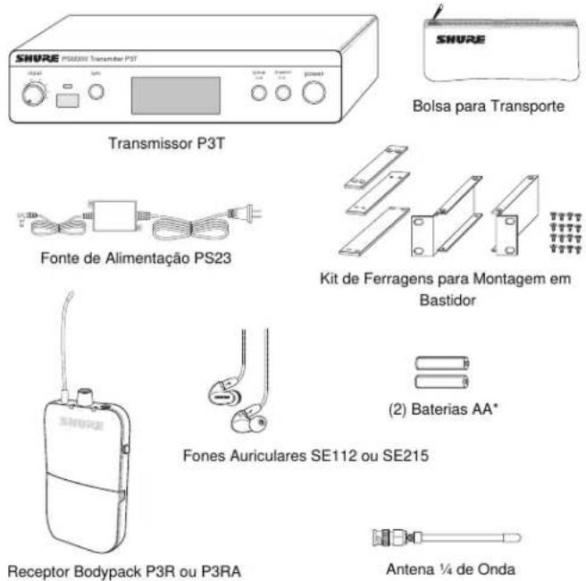 SHURE P5M000 Transistor P3T Transmissor P3T Bolsa para Transporte Fonte de Alimentação PS23 Kit de Ferragens para Montagem em Bastidor (2) Baterias AA* Fones Auriculares SE112 ou SE215 Receptor Bodypack P3R ou P3RA Antena ¼ de Onda