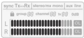 sync Tx↔Rx | stereo/mx mono | aux line group 88 channel 88 tv 88 0dB L OL R OL