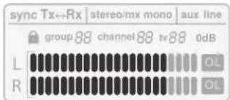 sync Tx↔Rx stereo/mx mono aux line group 88 channel 88 tv 88 0dB L OL R OL
