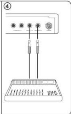 SHURE P3R - Power, Audio, and RF Connections - 3