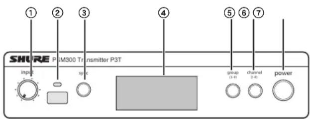 SHURE P3M300 Transmitter P3T input type group (1-9) channel (1-9) power