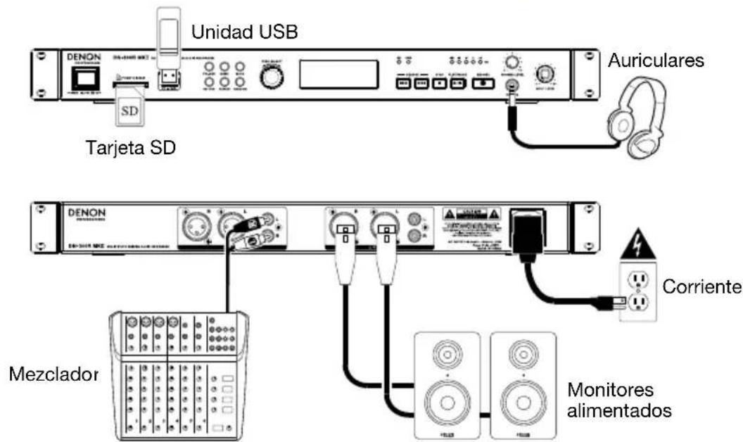 Unidad USB DENON SD Tarjeta SD Auriculares DENON D-1018 MZE Corriente Mezclador Monitores alimentados