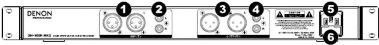 DENON PROFESSIONAL DN-300N MKU HOLD-OPEN POWER/POWER GROUP 1 2 3 4 5 6