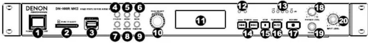 DENON DN-100R MKD HLD-TCC TENTLE KRW 1 2 3 4 5 6 7 8 9 10 11 12 13 18 14 15 16 17 19 20 POWER LEVEL POWER LEVEL