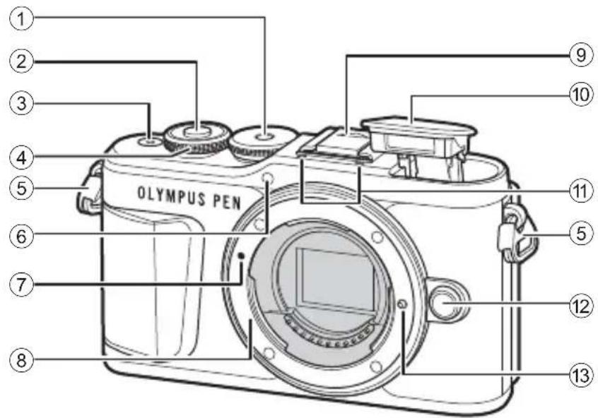 OLYMPUS PEN E-PL10 - Symboler i denne vejledning - 5