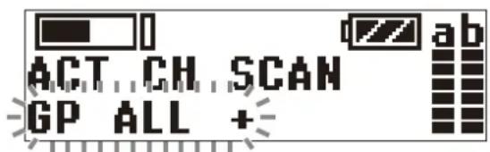 ACT CH SCAN GP ALL +
