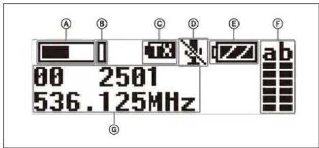 A B C D E F 00 2501 536.125MHz G