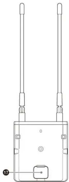SONY UTX-M40 - Portable diversity tuner (URX-P41D) - 4