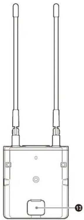 SONY UTX-M40 - Portable diversity tuner (URX-P40) - 2