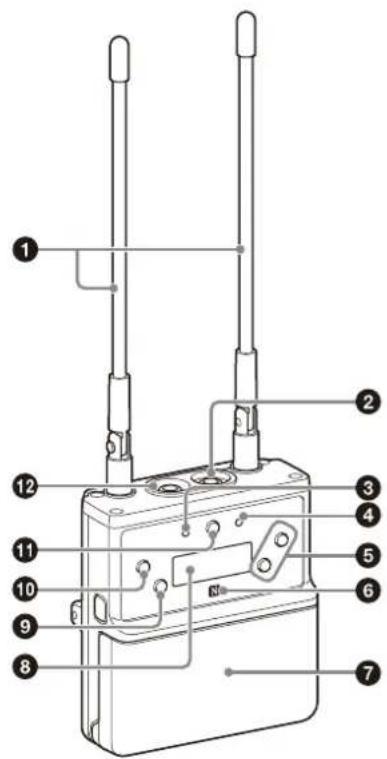 Labeled diagram of an electronic device with numbered components for identification