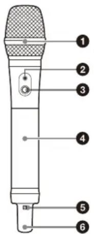 Diagram of a microphone with numbered parts labeled 1 through 6