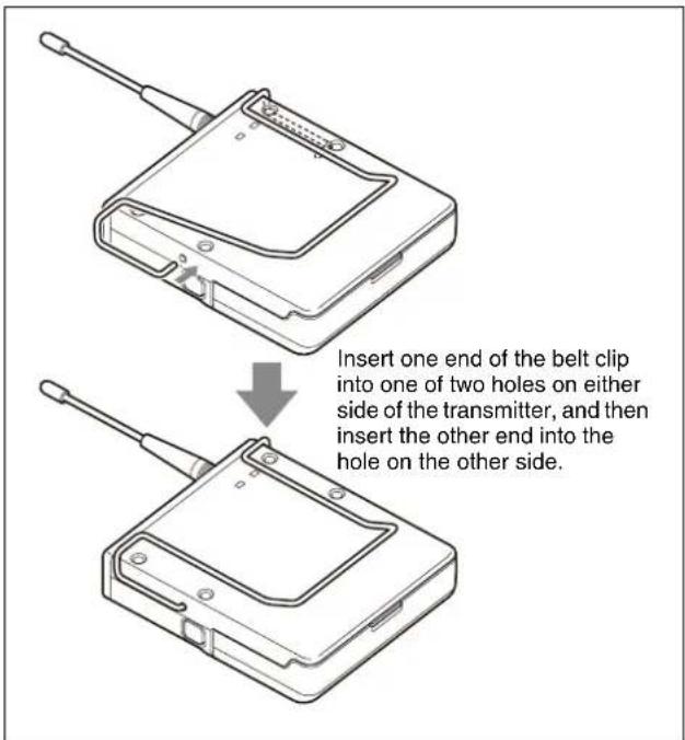 Insert one end of the belt clip into one of two holes on either side of the transmitter, and then insert the other end into the hole on the other side.
