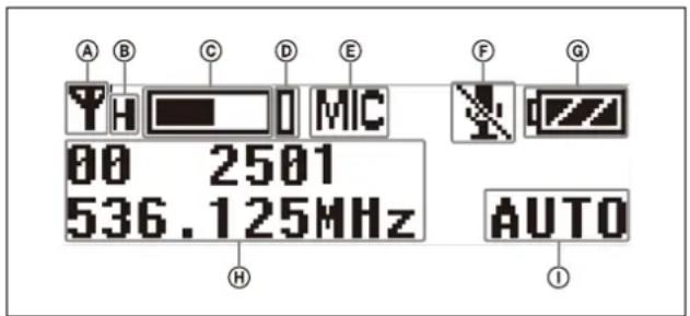 A B C D E F G Y H MIC 80 2501 536.125MHz AUTO H I