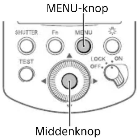 MENU-knop SHUTTER Fn MENU TEST LOCK ON OFF Middenknop