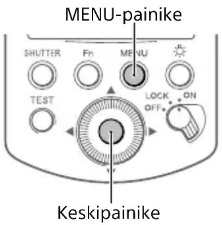 MENU-painike SHUTTER Fh MENU TEST LOCK ON OFF+ Keskipainike