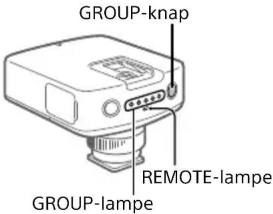 SONY FA-WRC1M - Grupper - 1