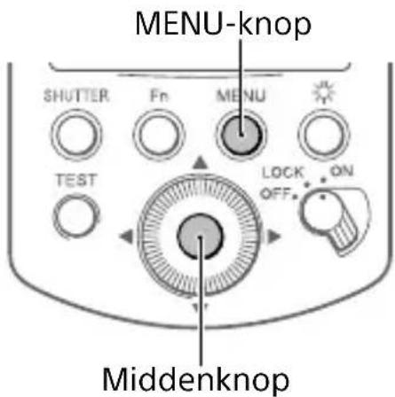 MENU-knop SHUTTER Fn MENU TEST LOCK ON OFF Middenknop