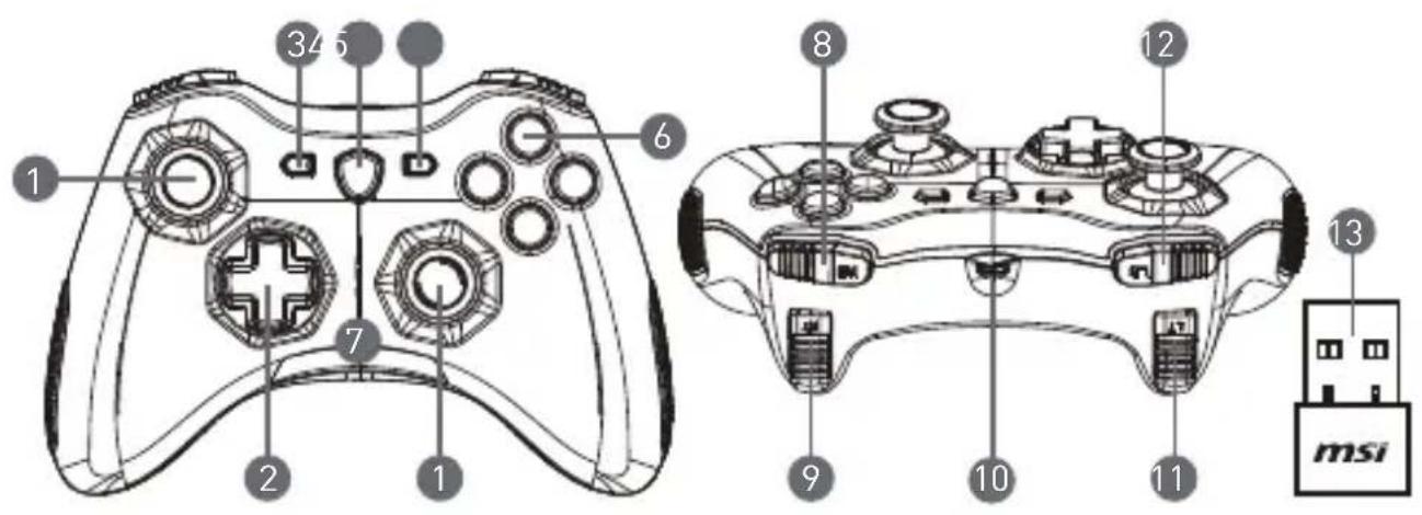 34 6 1 7 2 1 8 12 9 10 11 13 msi