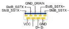 EXSYS EX-1315IS - CONNECTORS - 1
