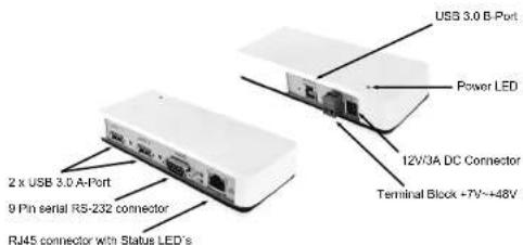 EXSYS EX-1315IS - LAYOUT - 1