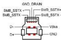 EXSYS EX-1315IS - ANSCHLÜSSE - 1