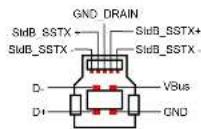 EXSYS EX-1315IS - CONNECTORS - 1