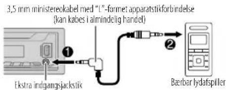 3,5 mm ministereokabel med "L"-formet apparatstikforbindelse (kan købes i almindelig handel) Ekstra indgangsjackstik Bærbar lydafspiller