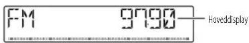 FM 9790—Hoveddisplay
