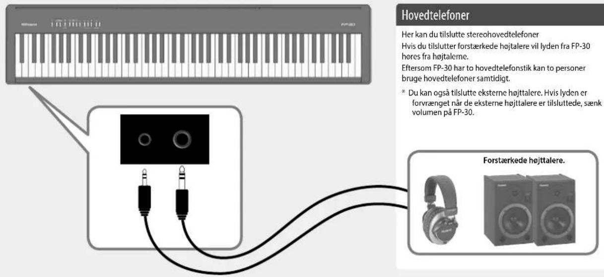 ROLAND FP-30 - Placere FP-30 på et stativ - 3