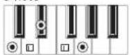 KORG XE20 - List of chords recognized - 20