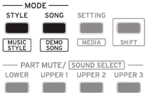 MODE STYLE SONG SETTING MUSIC SONG MEDIA SHIFT PART MUTE/ SOUND SELECT LOWER UPPER 1 UPPER 2 UPPER 3