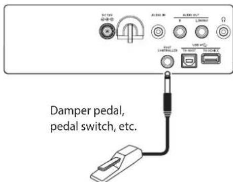 Damper pedal, pedal switch, etc.