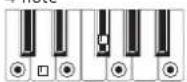 KORG XE20 - List of chords recognized - 5