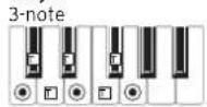 KORG XE20 - List of chords recognized - 1