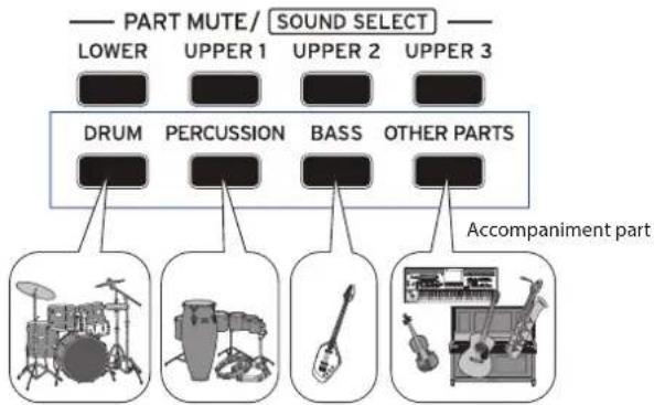 KORG XE20 - Playing with a style you choose - 1