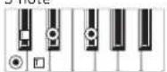 KORG XE20 - List of chords recognized - 27