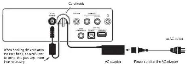 Cord hook When hooking the cord onto the cord hook, be careful not to blend this part any more than necessary. AC adapter Power cord for the AC adapter to AC outlet