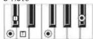KORG XE20 - List of chords recognized - 15