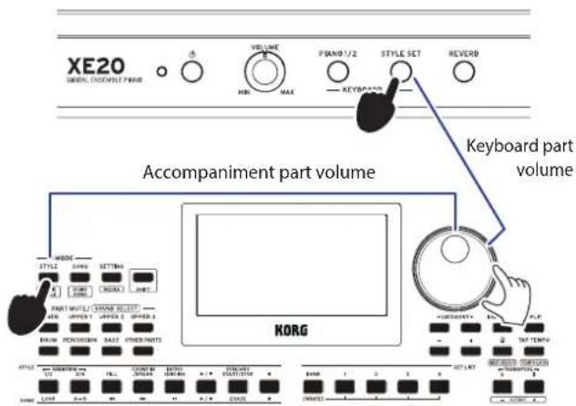 XE20 SIGNAL ENVELOPE FWR VOLUME FBRND 1/2 STYLE SET REVERB HNR MAX KEYBOARD Accompaniment part volume Keyboard part volume STYLE TORT Angle SETTING START START PART MULTIC/ ENGINE SELECT RANGE PENSUSION SAS2 OTHER PARTS KORG TYPE AVG MINI MINI MINI MINI MINI MINI MINI MINI MINI MINI MINI MINI MINI MINI MINI MINI MINI MINI MINI MINI MINI MINI MINI MINI MINI MINI MINI MINI MINI MINI MINI MINI MINI MINI