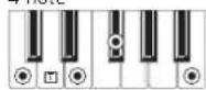 KORG XE20 - List of chords recognized - 18