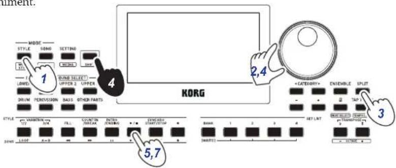 MODE STYLE SONG SETTING TIME DOWN 1 LOWE I RANGE SELECT UPPER 2 UPPER 4 DRUM PENNSION BASS OTHER PARTS KORG 2,4 + CATEGORY+ ENTIBLE SPLIT TAP 1 3 STYLE + VARIATION 1/2 3/4 FULL: COUNT IN PART/ACK DUTO ENDING + /# SYMBOL START/STOP BANK 1 2 3 4 NET LNT PART(1) + STAGE 1 5,7