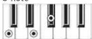 KORG XE20 - List of chords recognized - 16