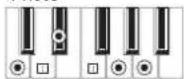 KORG XE20 - List of chords recognized - 22
