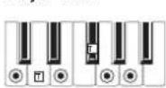 KORG XE20 - List of chords recognized - 3