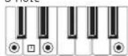 KORG XE20 - List of chords recognized - 6