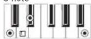 KORG XE20 - List of chords recognized - 26