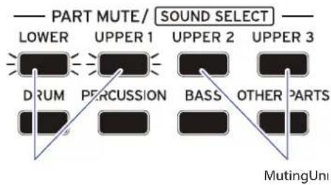 PART MUTE/ SOUND SELECT LOWER UPPER 1 UPPER 2 UPPER 3 DRUM PERCUSSION BASS OTHER PARTS MutingUni